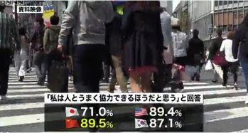 动态高清卫星导航 