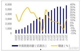 百变日韩公主换装手游 